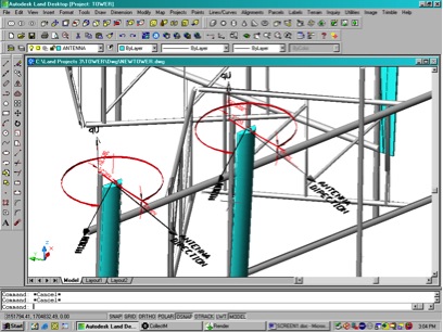 antena model