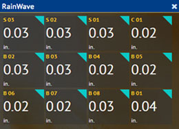 08.27.13rwave